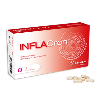 INFLACRON®