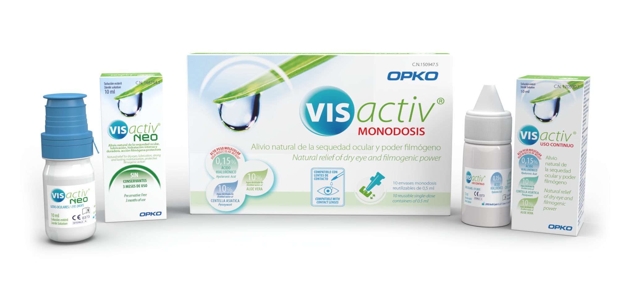 visactiv opko europe arama natural